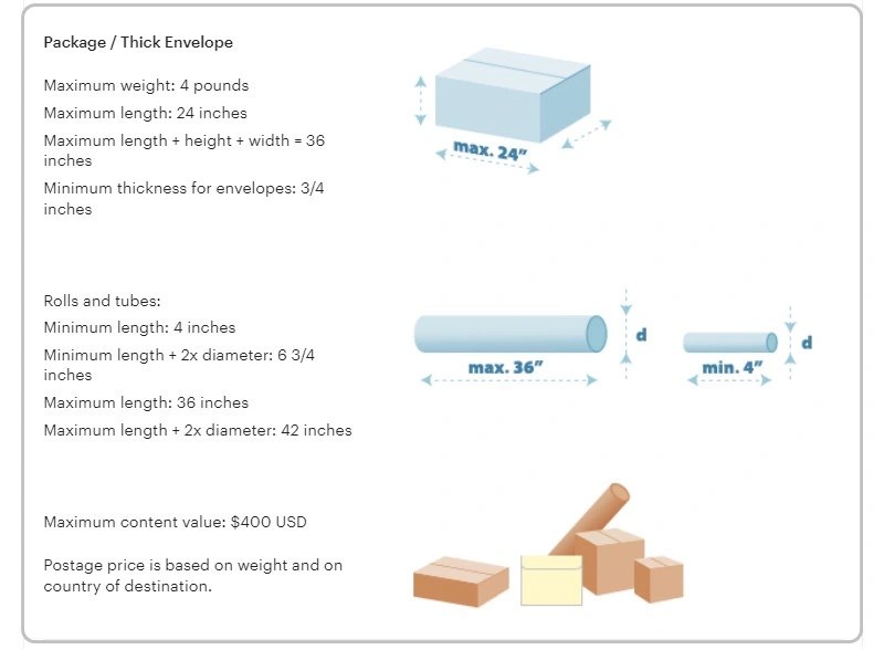 Etsy International Shipping 7 Steps Guide [Sep 2024 ]