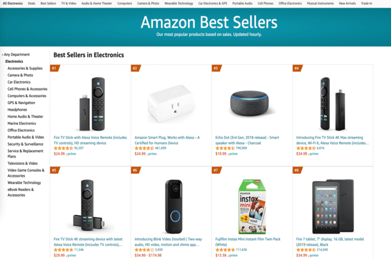 Best Products to Sell on Amazon 14+ Hot Selling Items [Nov 2023 ]