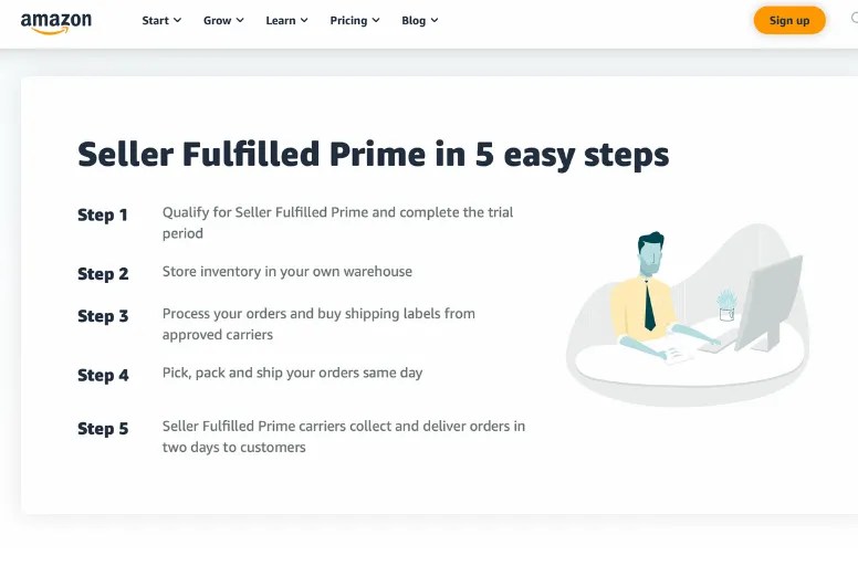 Amazon Pricing Strategy Pricing Lessons for Sellers [Sep 2024 ]