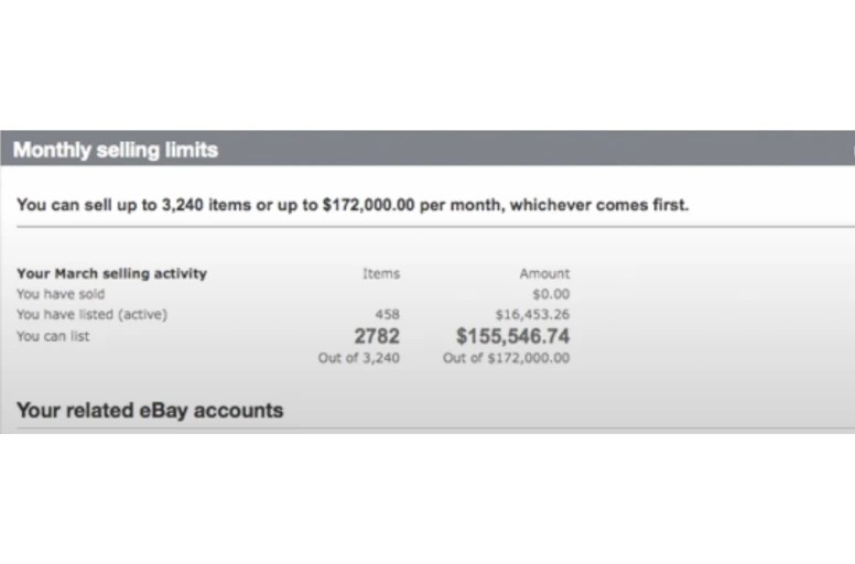 eBay Selling Limits What Every Seller Should Know [Sep 2024 ]