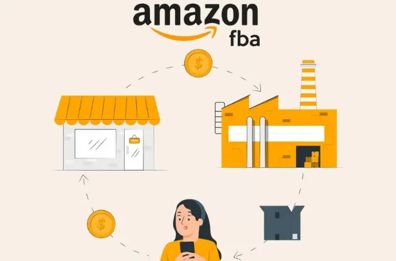 How to Start an Amazon FBA Business for Beginners [Jul 2024 ]