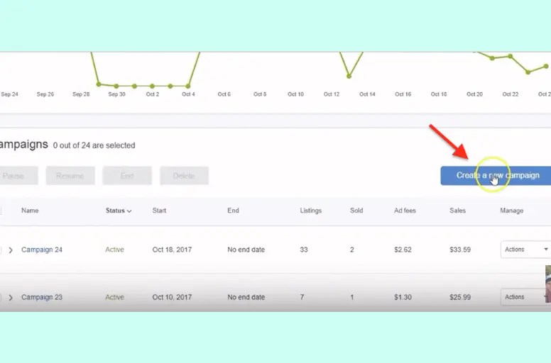 How to Promote eBay Listing The Complete Guide [Sep 2024 ]