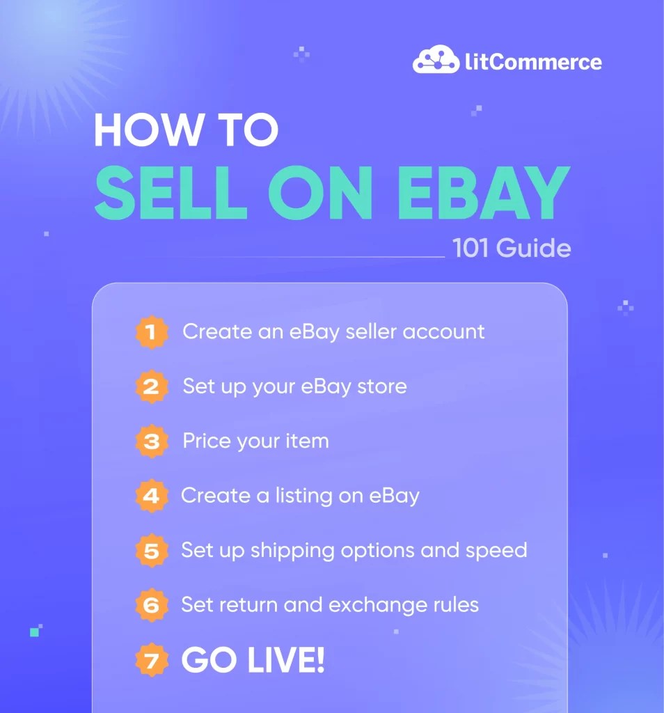 How To Sell on eBay in 7 Steps A 2024 Guide for Beginners