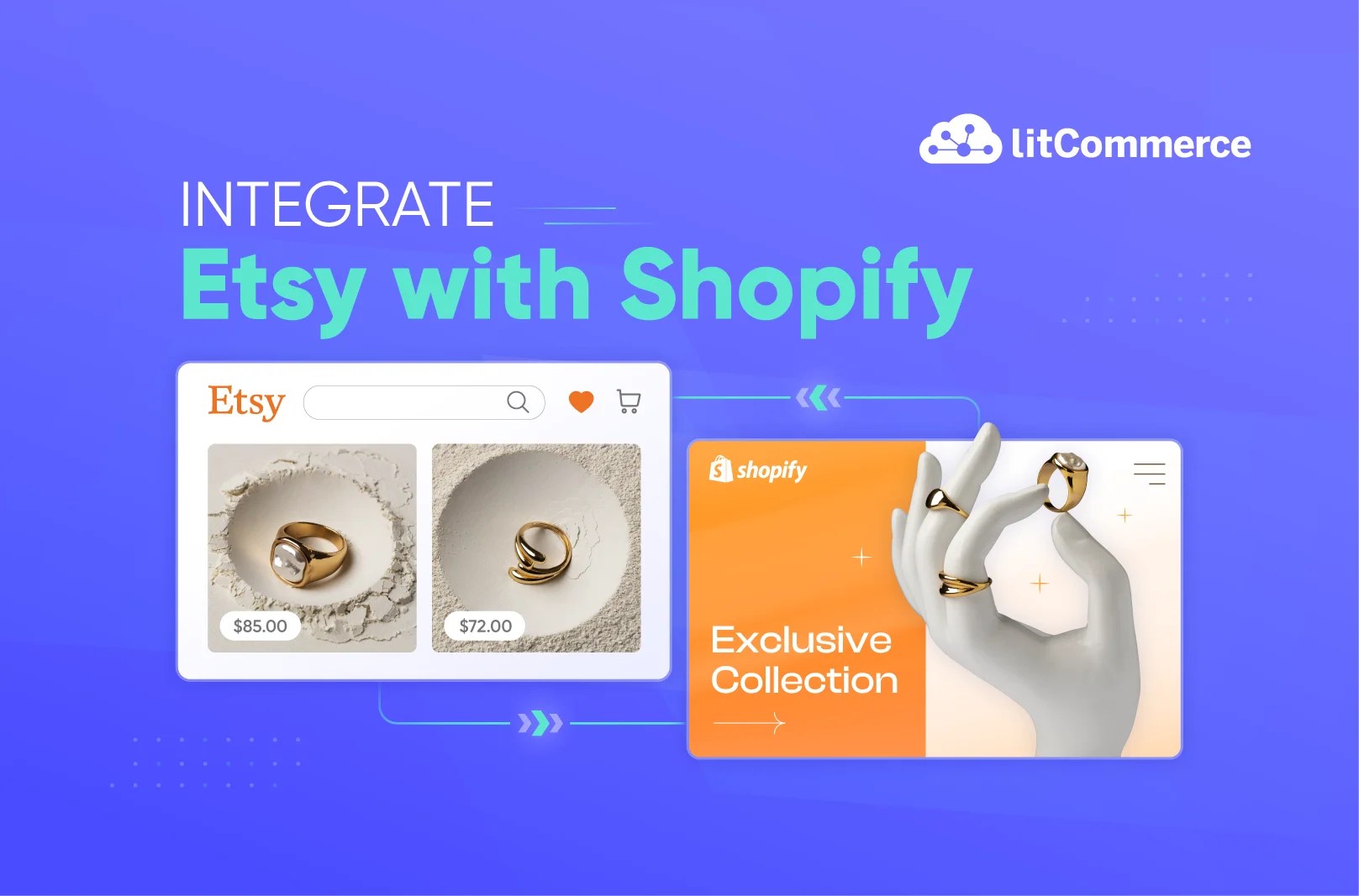 How to Integrate Etsy with Shopify in 4 Easy Steps [Sep 2024 ]