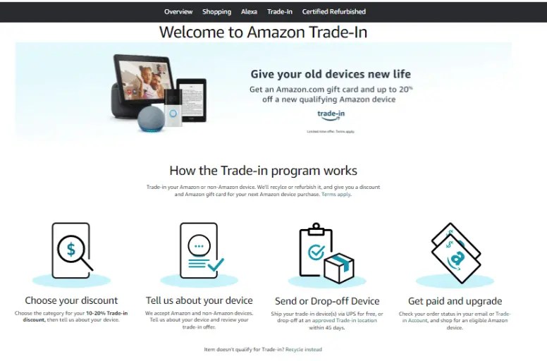 Where To Sell Electronics for Maximum Returns in 2024