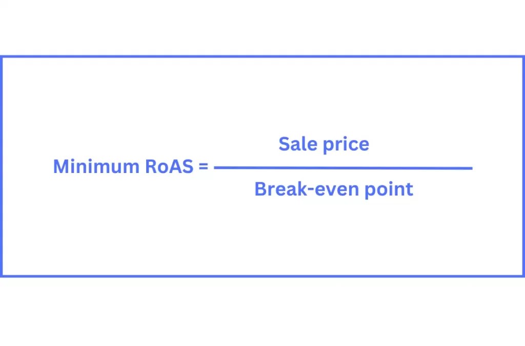 What is Good RoAS on Amazon? 5 Tried and True Tips Can Help