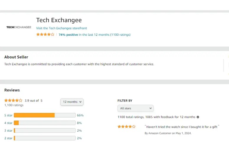 How Much Do Amazon Sellers Make 2024 Real Stats