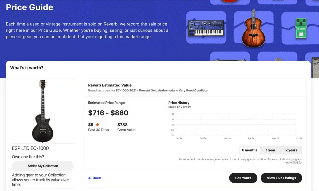 Where to Sell Music Equipment Online and Locally in 2023