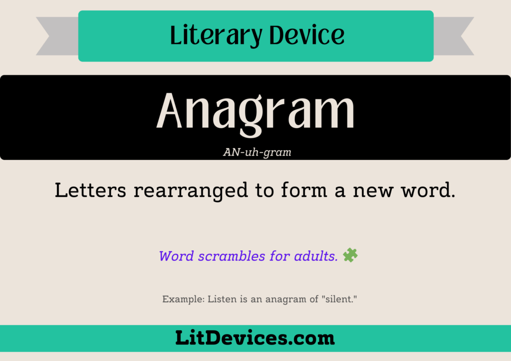 Understanding The Anagram: A Comprehensive Guide