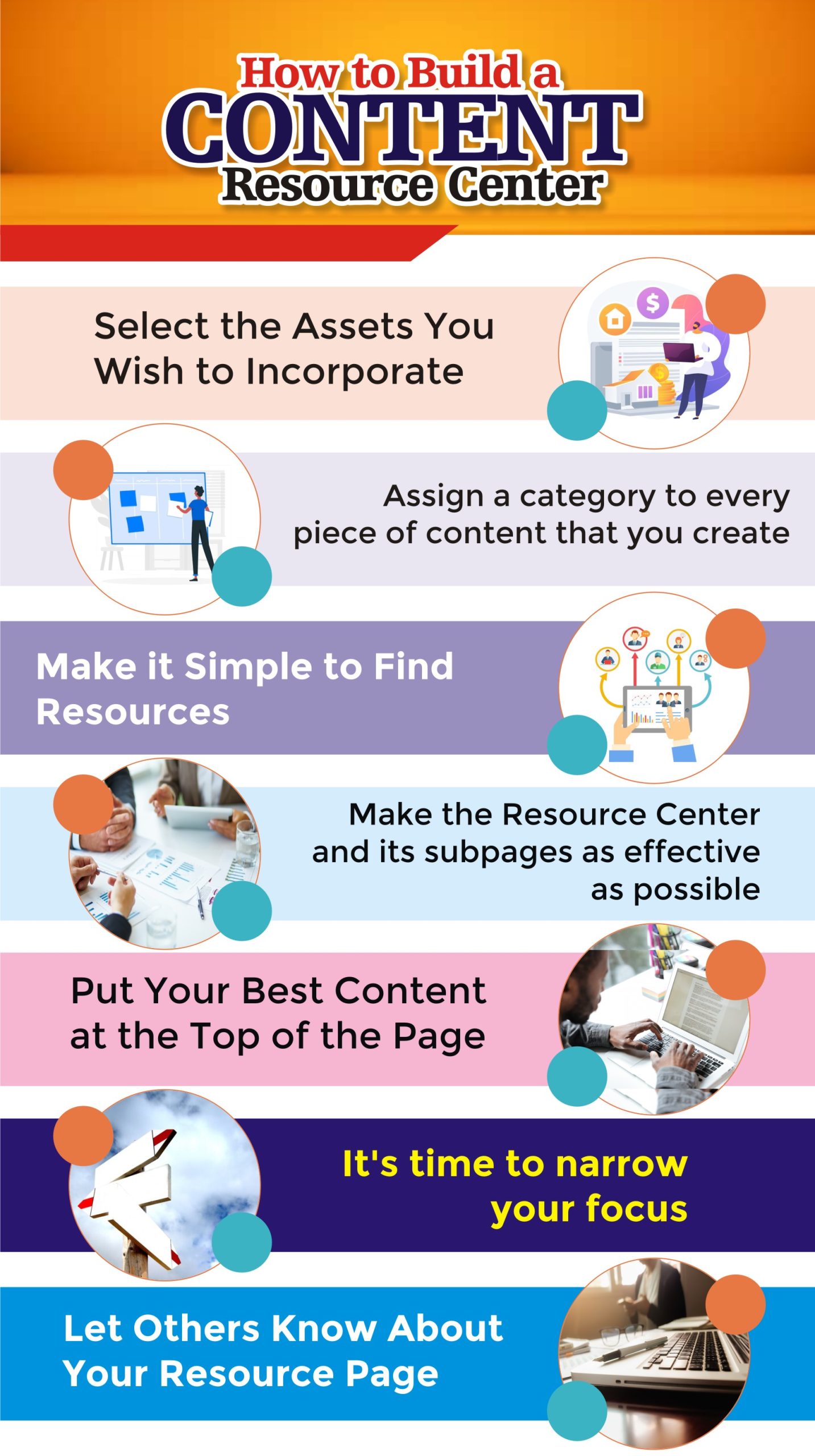 How to Build a Content Resource Center Lite16 Blog