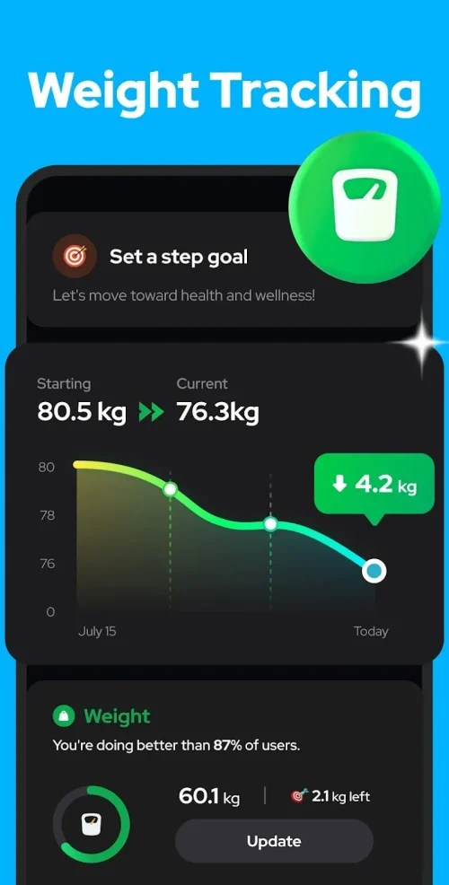 Step Counter Pedometer v1.2.9 MOD APK (Premium Unlocked) Download