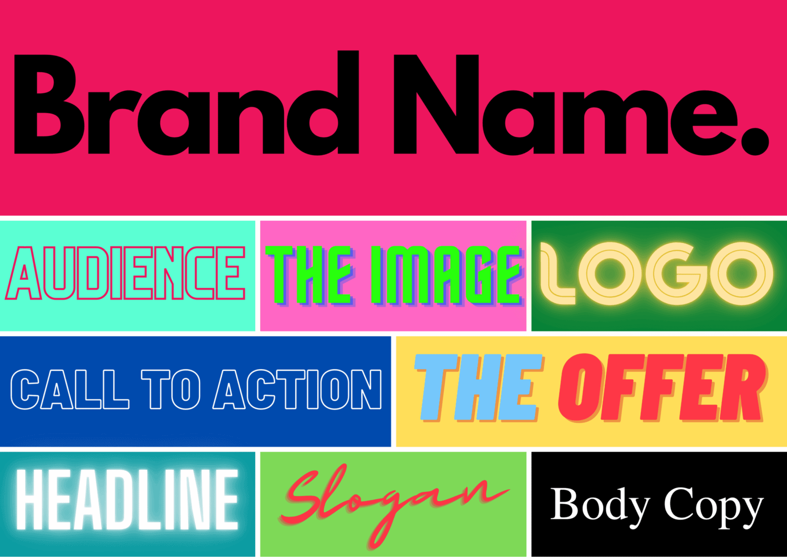 How to Write an Advertisement A Guide for Students and Teachers