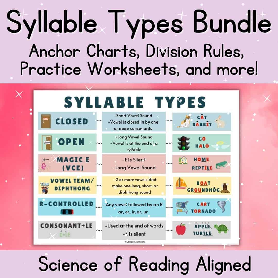 141 Consonant+le Words FREE Word Lists Literacy Learn