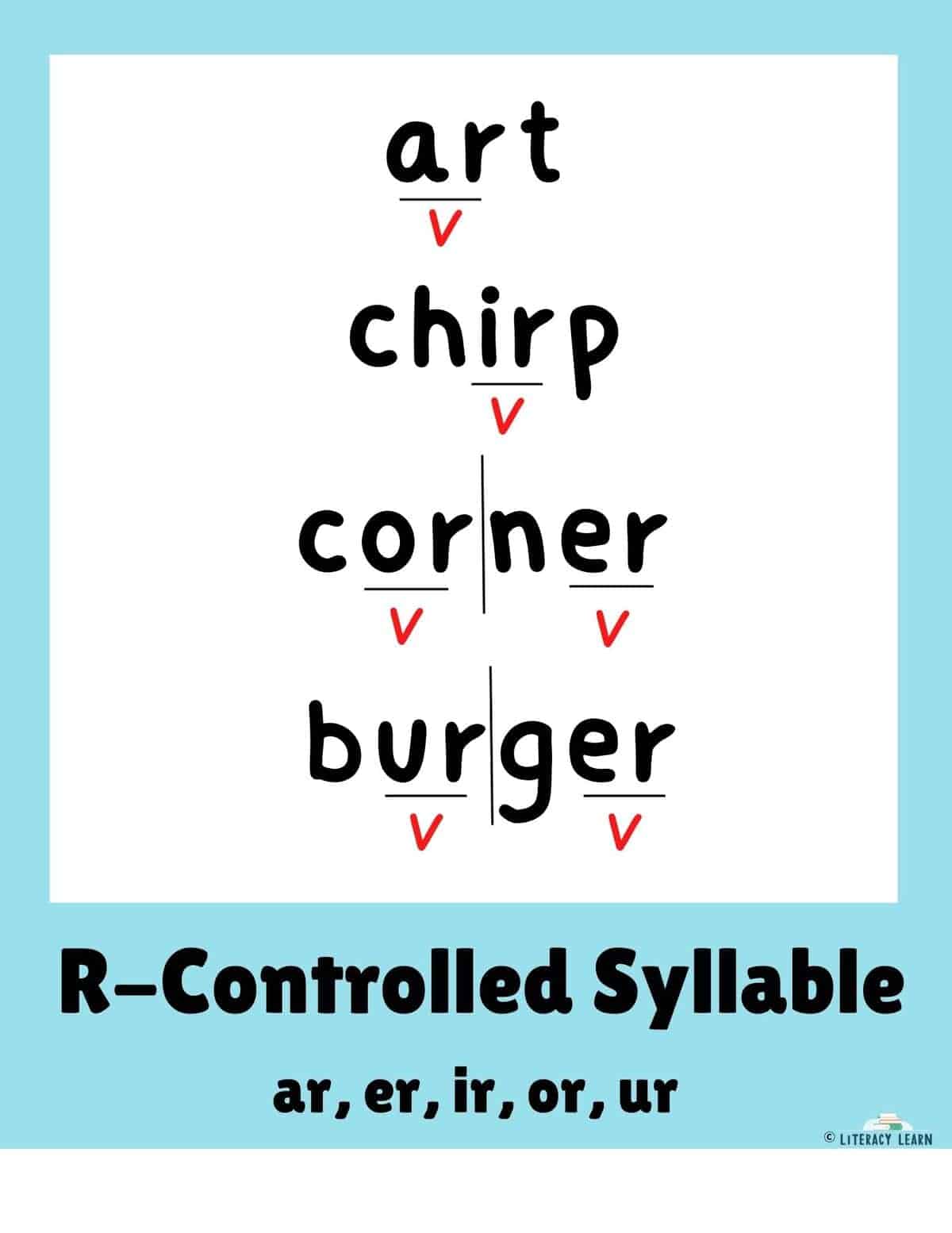 All About the RControlled Syllable Type Literacy Learn
