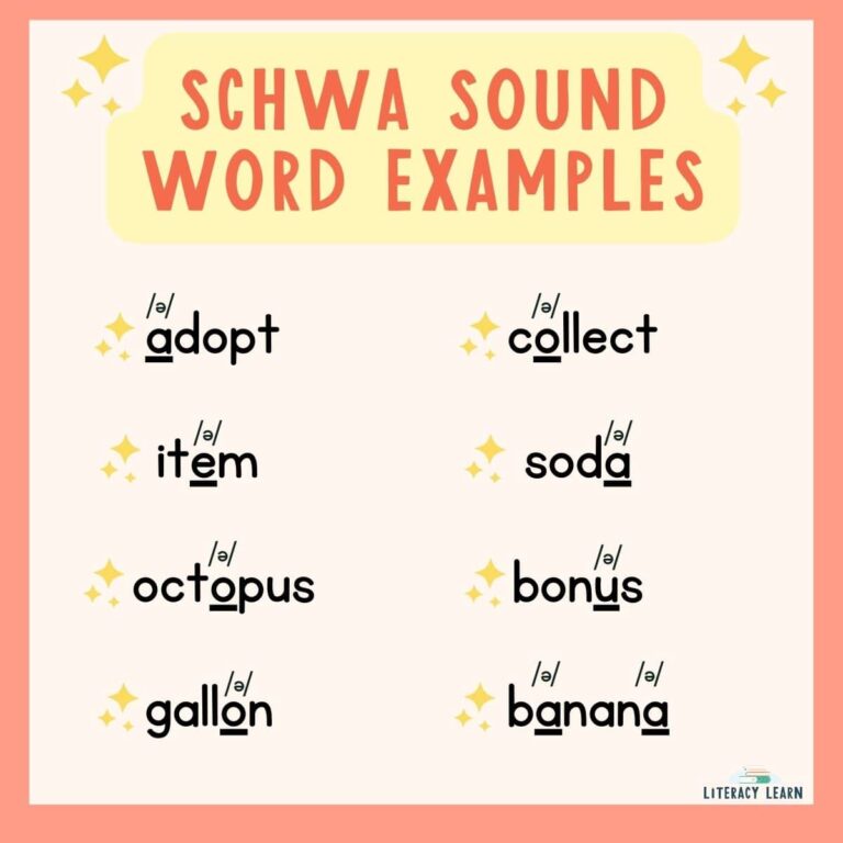 The Schwa Sound: What It Is & How to Teach It - Literacy Learn