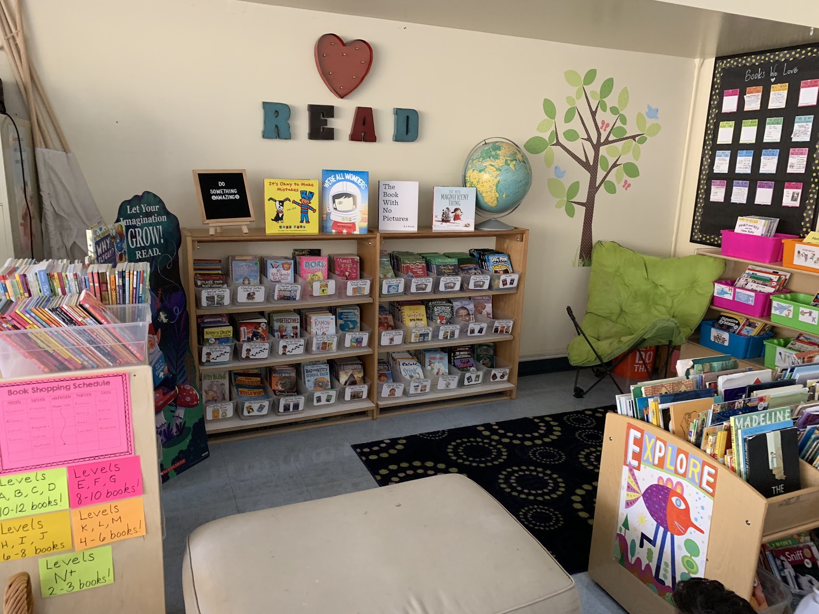 Five Simple Tips to Help You With Book Shopping Literacy Partners