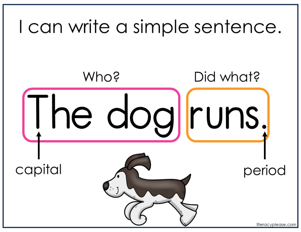 7 Simple Sentence Activities Your Students Will Love Literacy Please