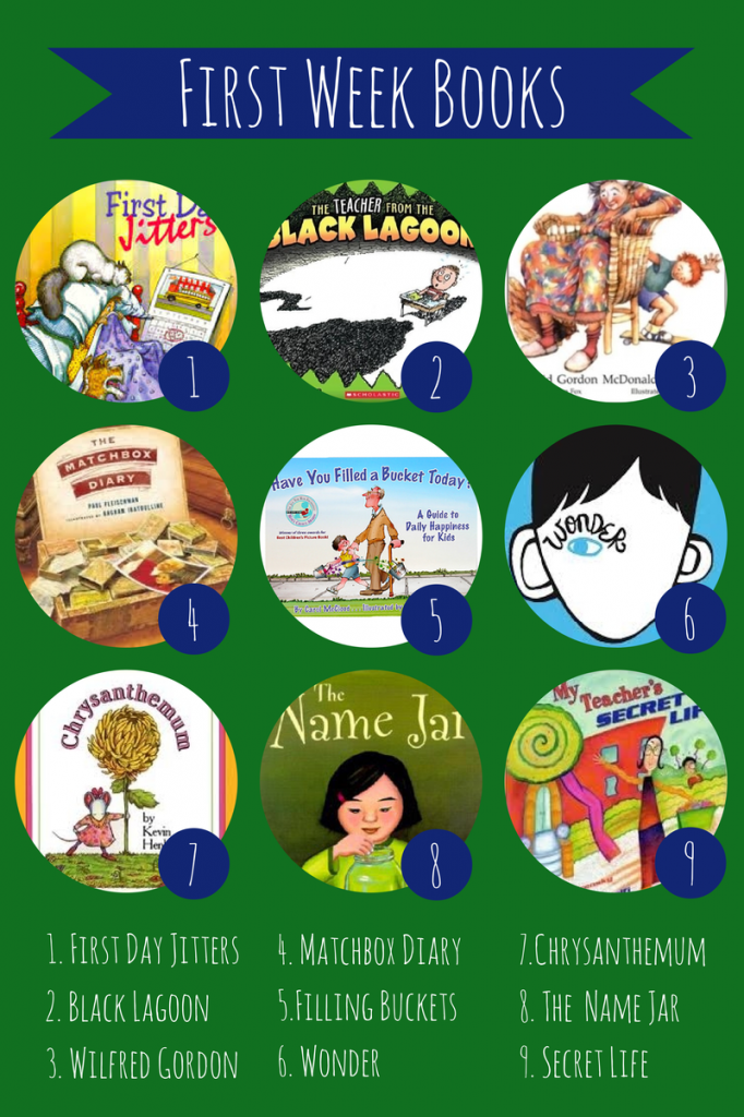 A Few Good Reads for the First Week — Literary Fusions