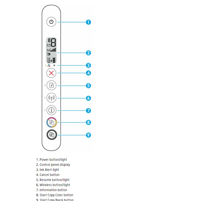 HP Deskjet 2600 HP Support Community 7683732