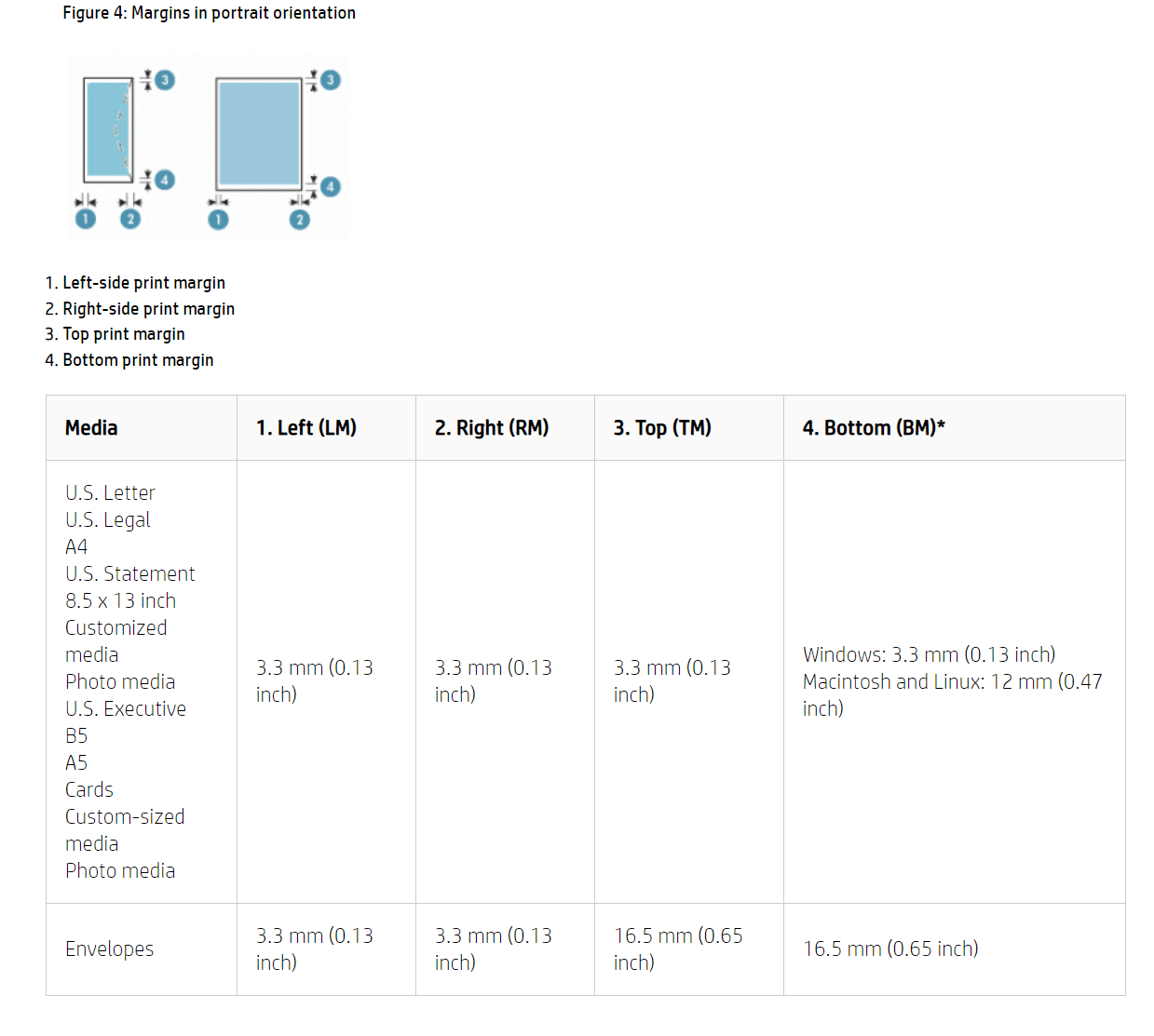 How do I set my HP OfficeJet Pro 8710 to print out at 100 pe... HP