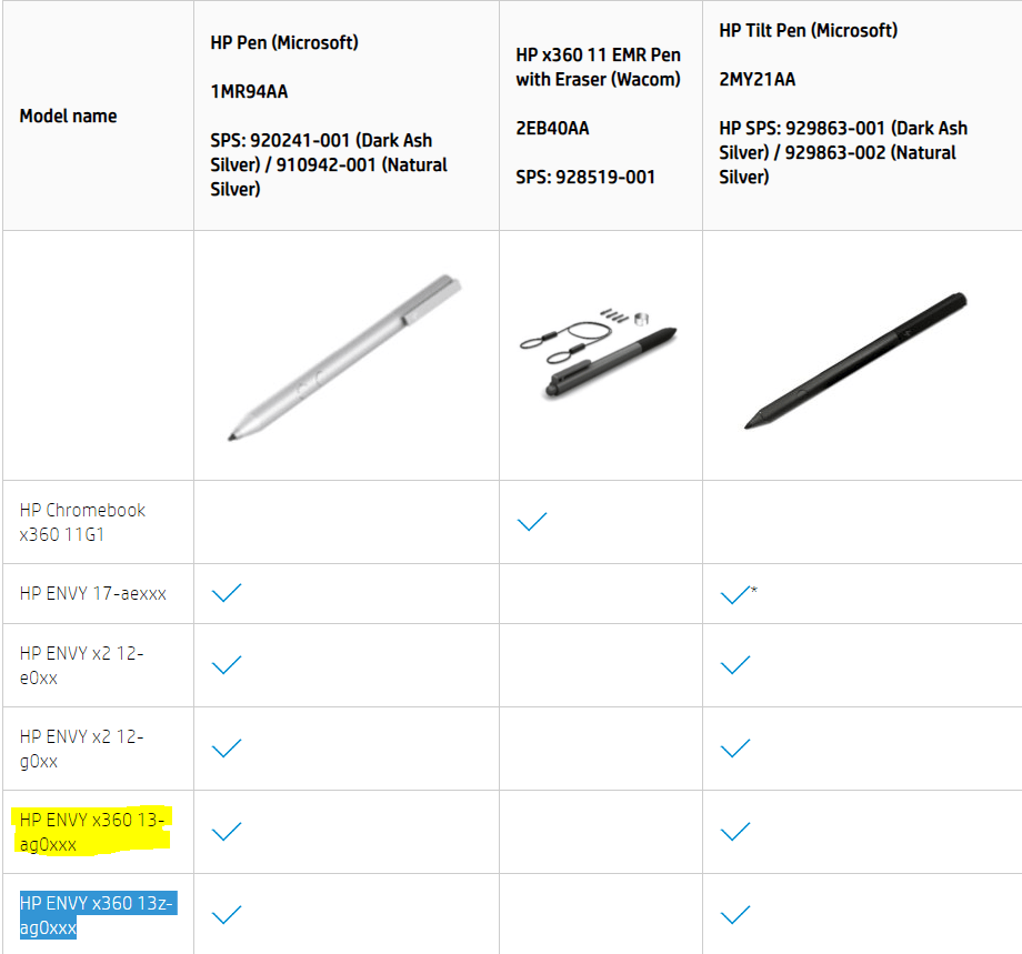 Can't cinnect HP "microsoft" active stylus pen (1MR94AA) HP Support