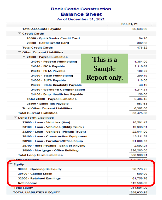 Solved Retained Earnings Why no balance in Chart of Acco...