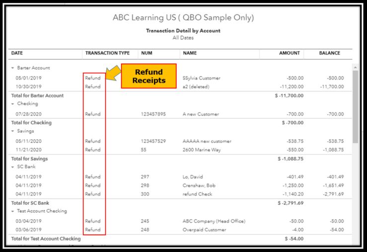 How can I get a Report of refund receipts processed for the year?