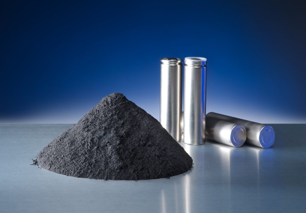 What are the anode materials for lithiumion batteries? LithiumIon