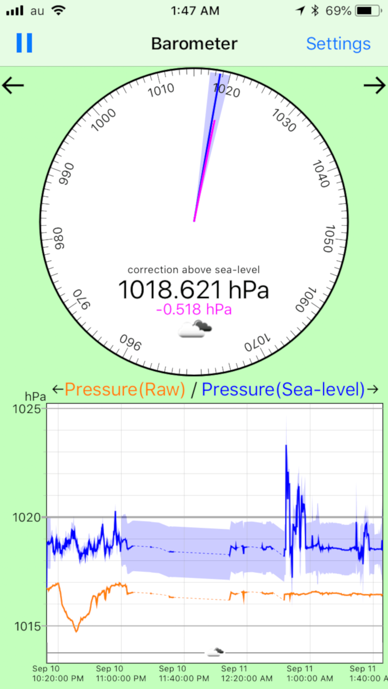 Barometer weather logger