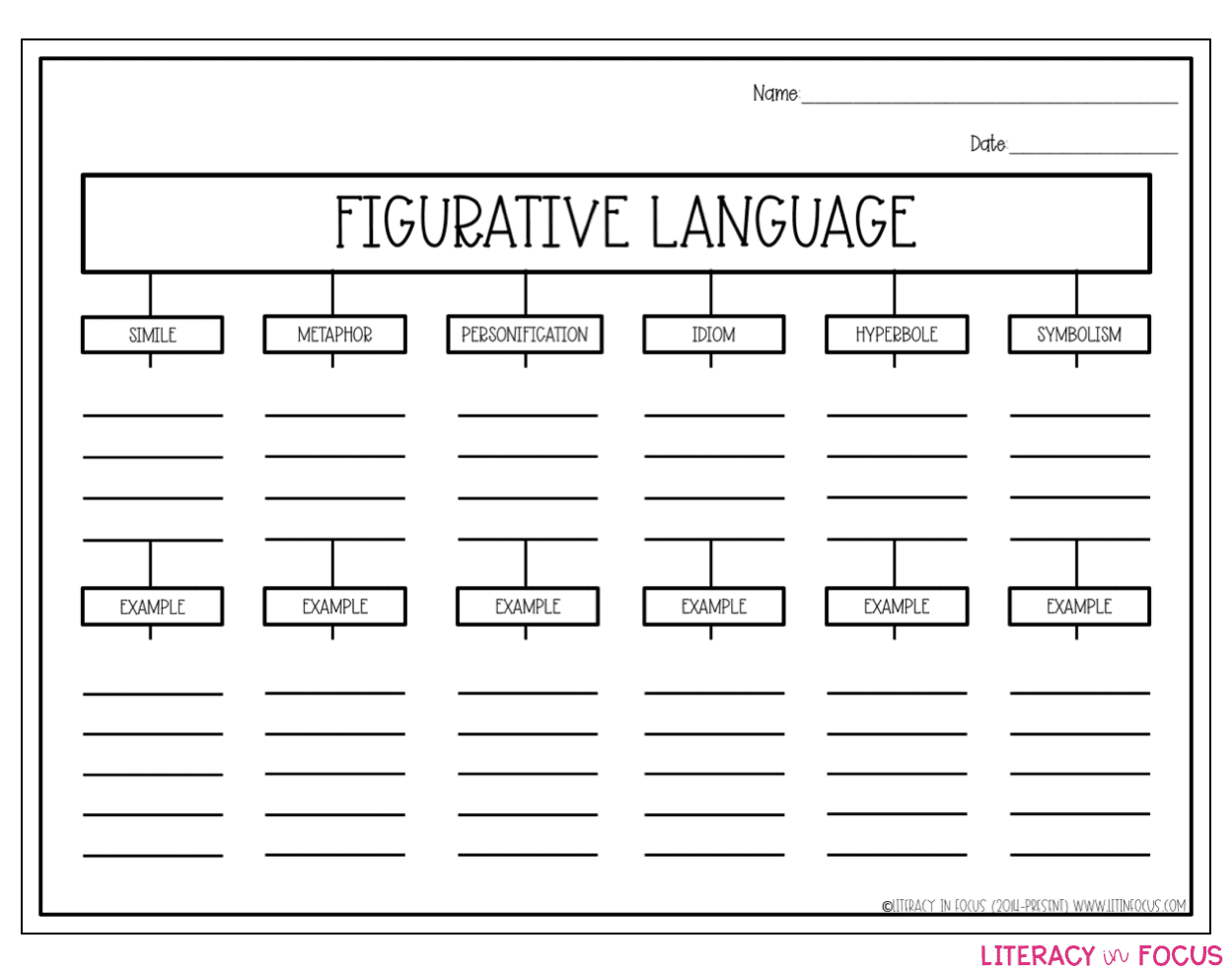 15 Graphic Organizers for Narrative Writing Literacy in Focus A