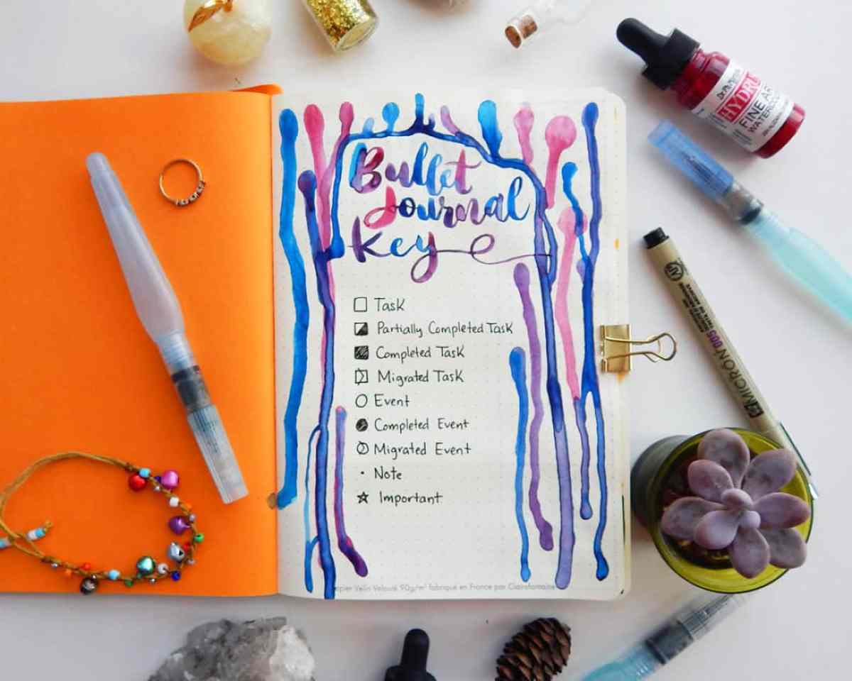 bullet-journal-ideas-6-ways-to-overcome-your-first-page-littlecoffeefox