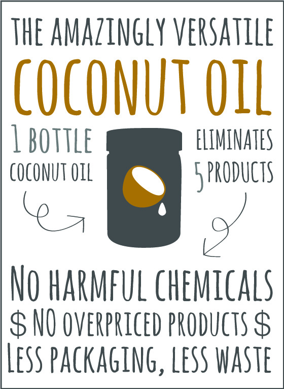 Make it! Chalkboard Paint Jar Lids Little Green Dot