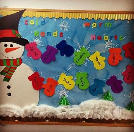 25 Snowmen Bulletin Board Ideas Little Learning Corner