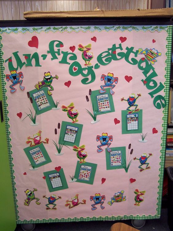 Frog Bulletin Board Ideas Little Learning Corner