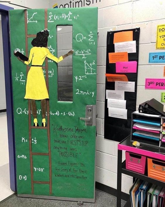 26 Black History Bulletin Board Ideas Little Learning Corner