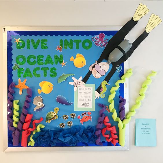 35 Ocean and Beach Bulletin Board Ideas Little Learning Corner (2022)