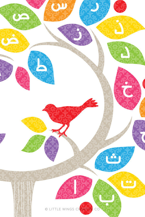Arabic Alphabet Tree