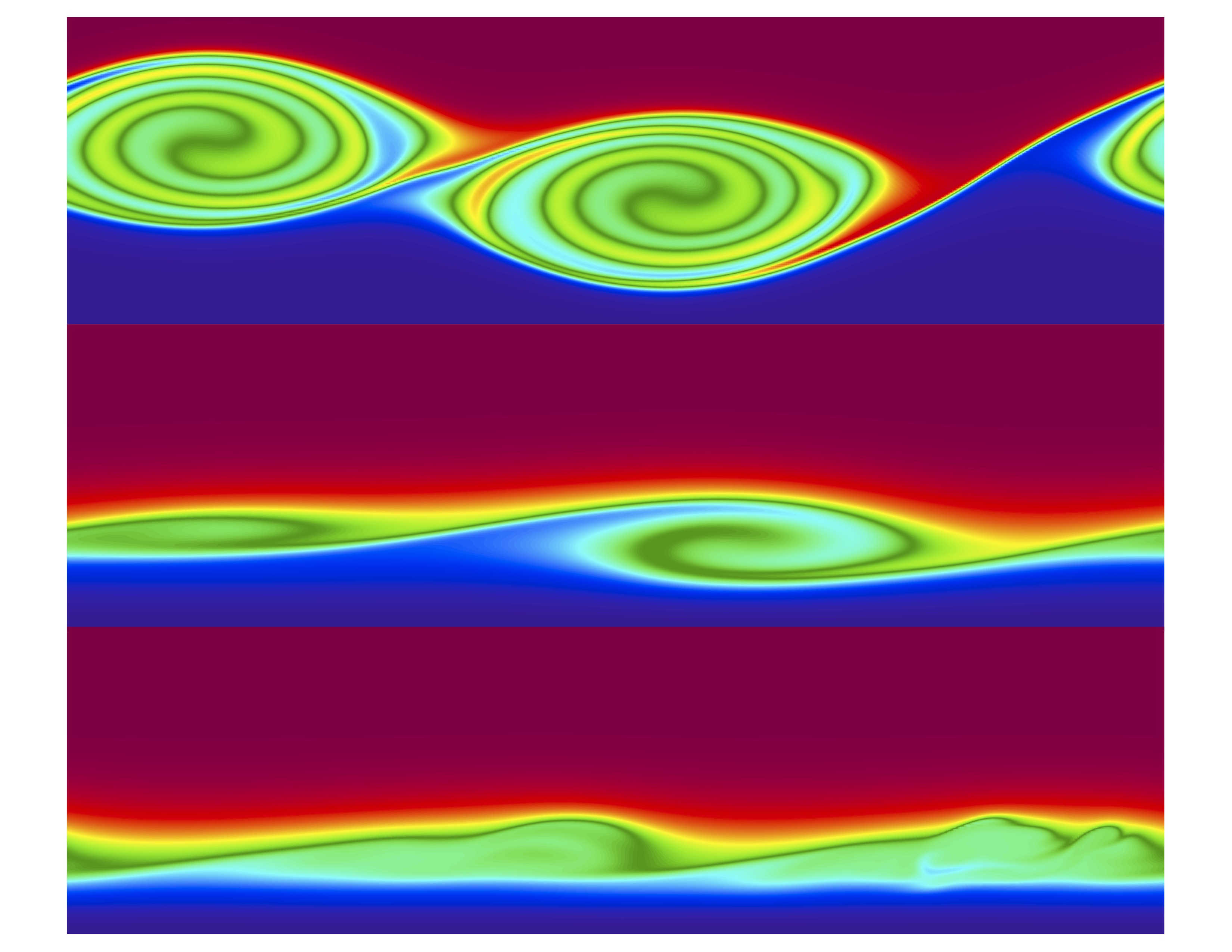 The effects of boundary proximity on KelvinHelmholtz instability and