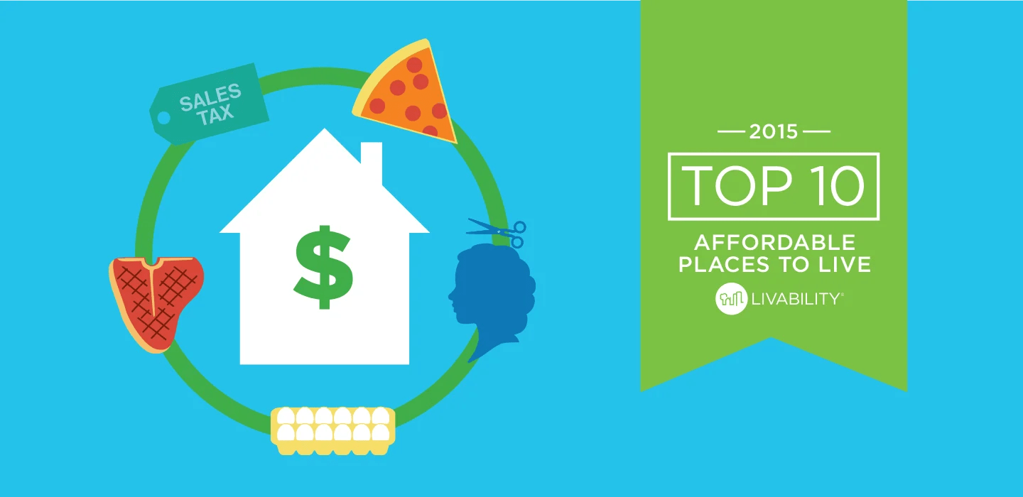 Best Affordable Places to Live