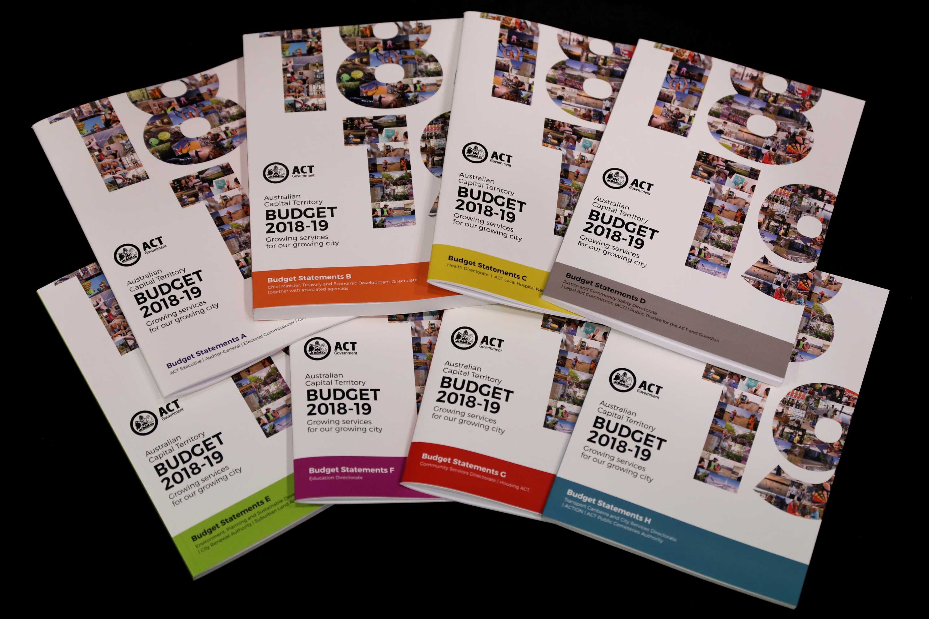 ACT Budget 2018 Canberra firsthome buyers big winners as stamp duty