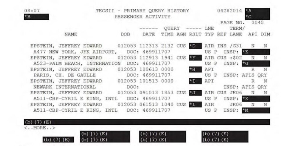 Jeffrey Epstein Flight Logs And Names