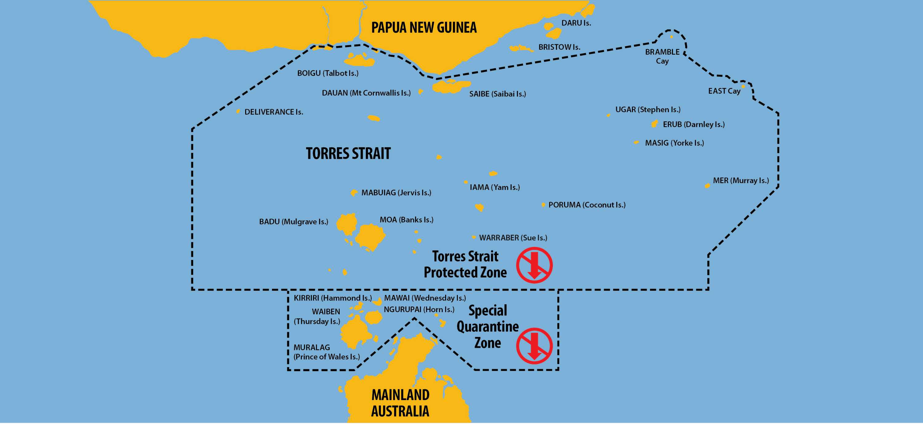 Audit reveals Torres Strait clinicians face deadly dilemma in PNG