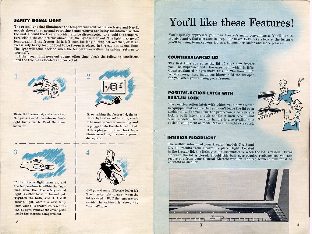Vintage GE Freezer Owners Manual Sheet 3 Side A Flickr