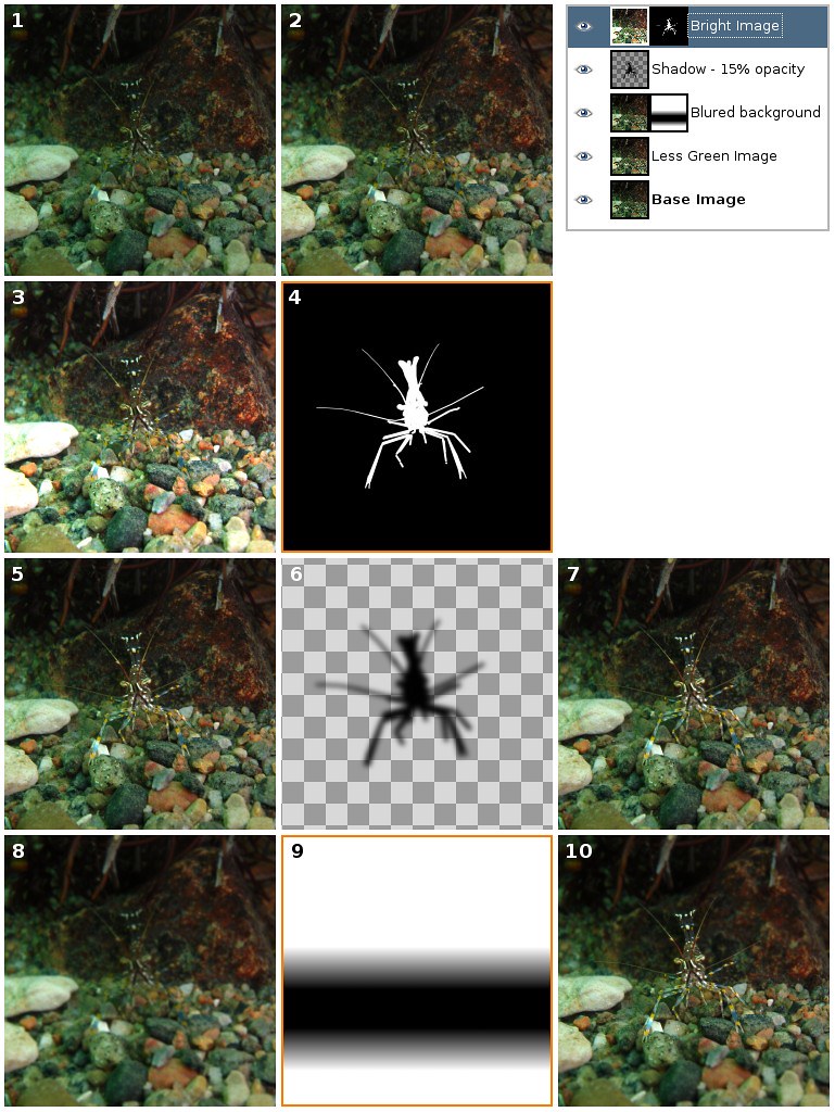 manip explanation From that image to that one, an attempt … Flickr