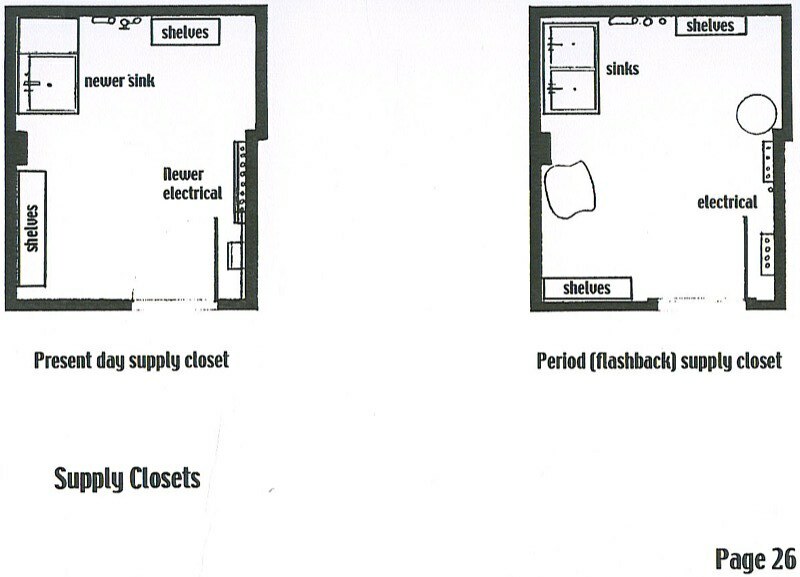 Janitor Closet Architekwiki, 58 OFF