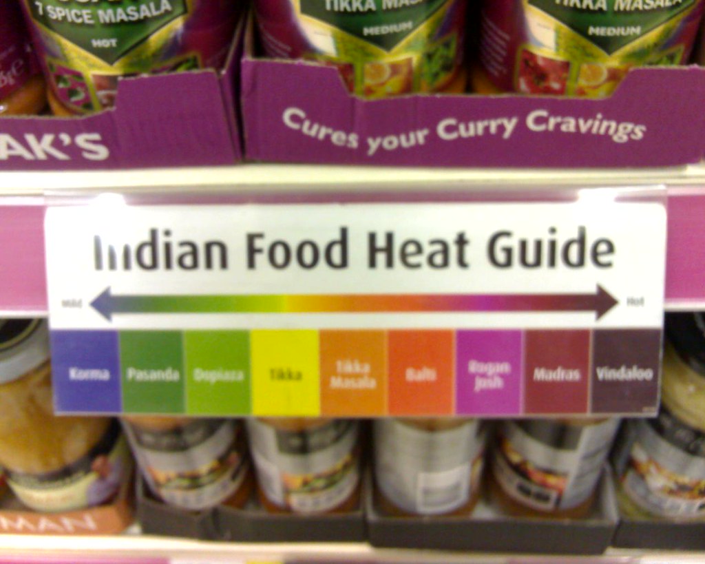 Indian food heat guide Need to figure out how hot various … Flickr