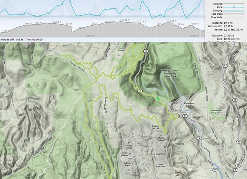 GPS Route of November 14, 2010 Mountain Bike Ride in UCSC Flickr