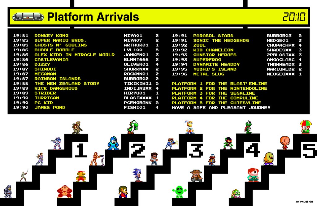 Jumping On A Train Extra security measures needed to let s… Flickr