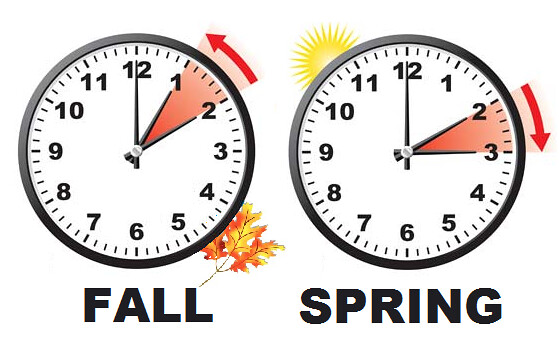 Fall Forward Time Change 2023