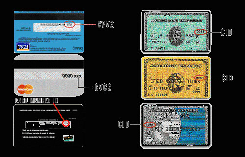 creditcardsecuritycodes bookfraud2 Flickr